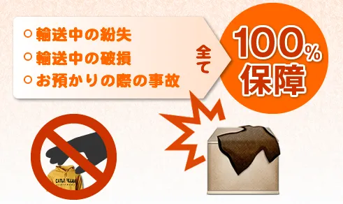 1点1点の明細をご提示いたします!